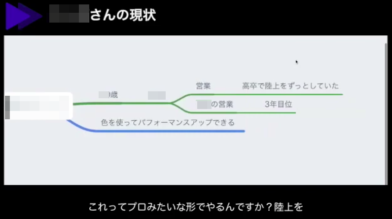 ファイナルカットプロとvrewでさくっと動画編集 生涯収入5億円倶楽部